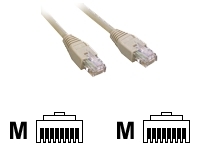 Câble réseau MCL – Cable ethernet – 50 centimètres – Catégorie 5e – blanc 