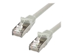 CAT 7 S/FTP LSZH Patch cable - 0.5m Grey